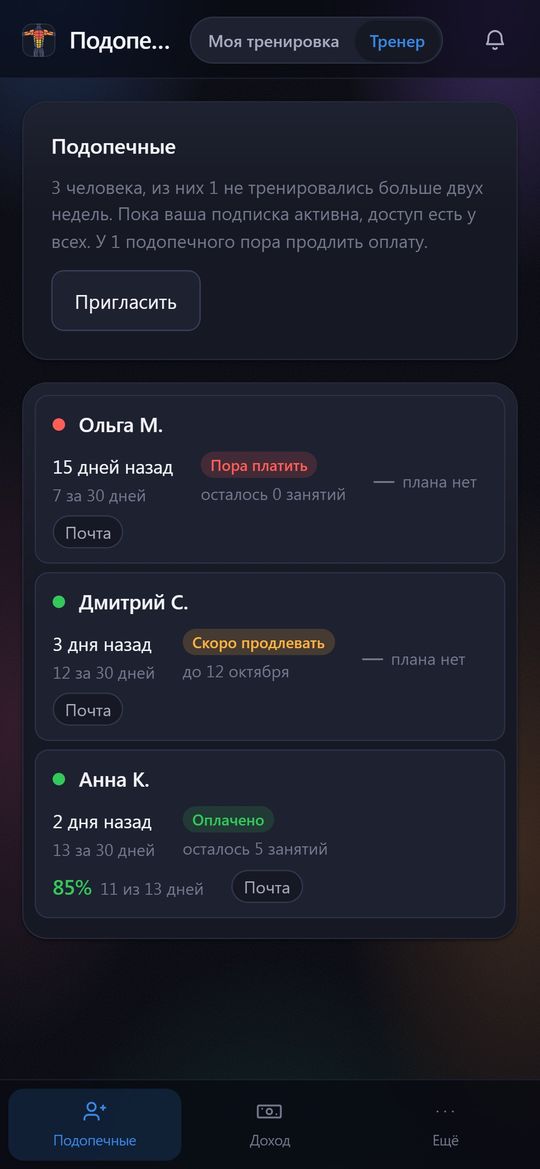 Режим тренера