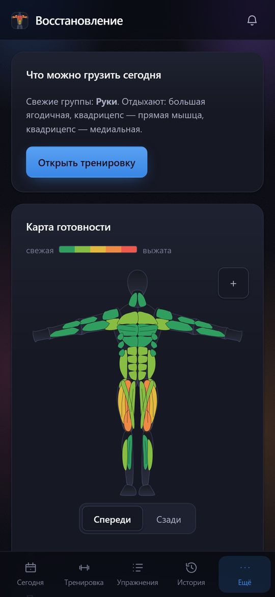 Что можно грузить сегодня